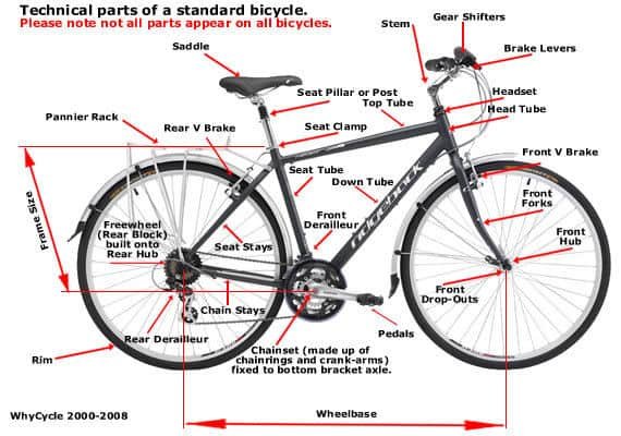 bike - bicycle parts