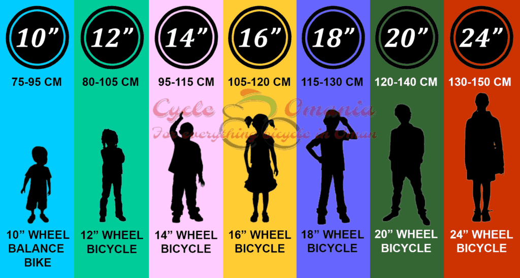 Size chart for children's clearance bikes