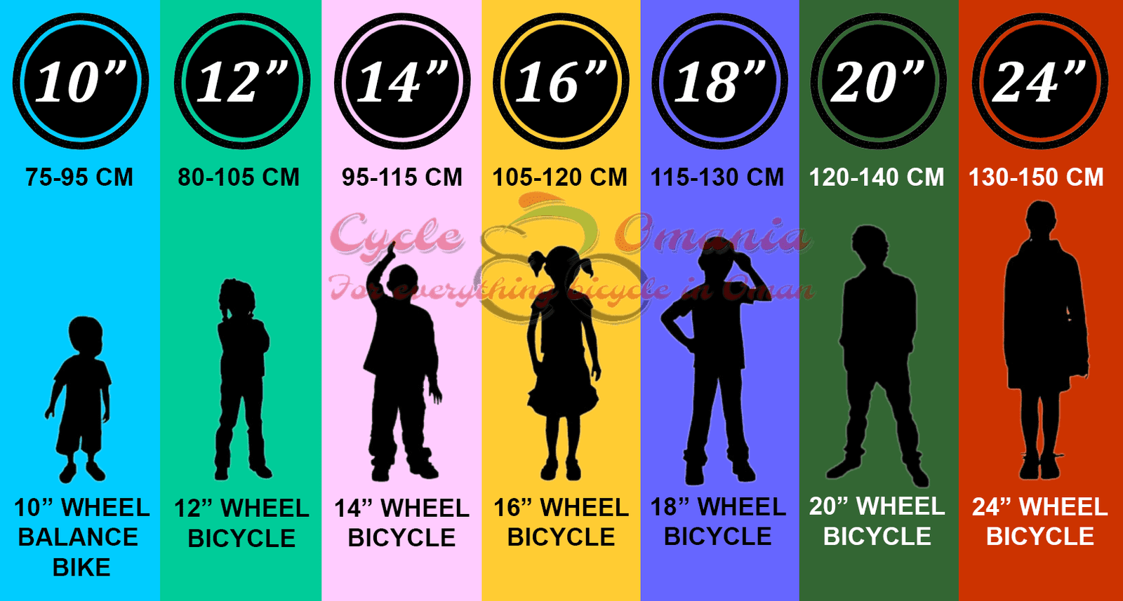 balance bike size chart