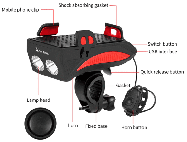 multifunction-holder