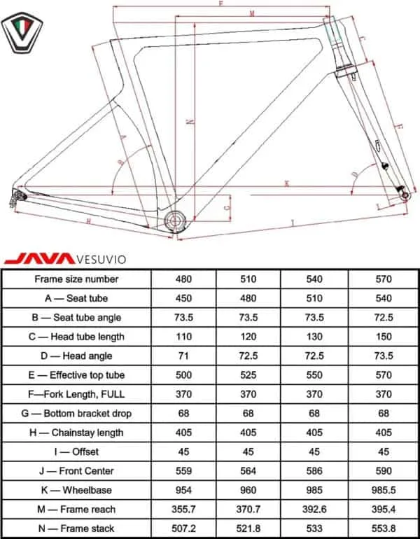 JAVA VISUVIO - geometry JAVA VESUVIO Carbon 22 speed 105