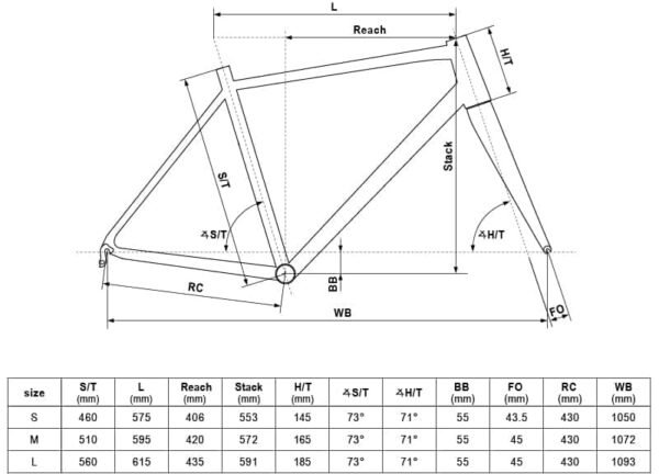 Kellys 2020 Physio 30 Geometry Kellys Bike 2020 PHYSIO 30 GREEN