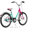 KELLYS Cindy Turquoise Pink 1s 20"