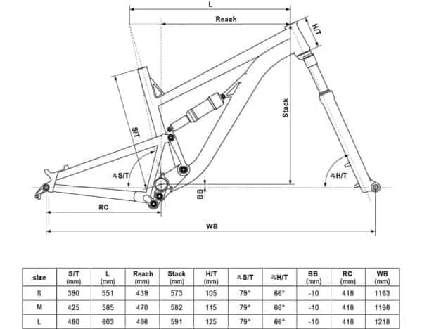 KELLYS Swag 10 M 27.5" Enduro SRAM NX Eagle 1x12