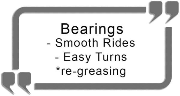 Bearings - Services