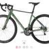 Kellys Bike 2021 SOOT 30 S
