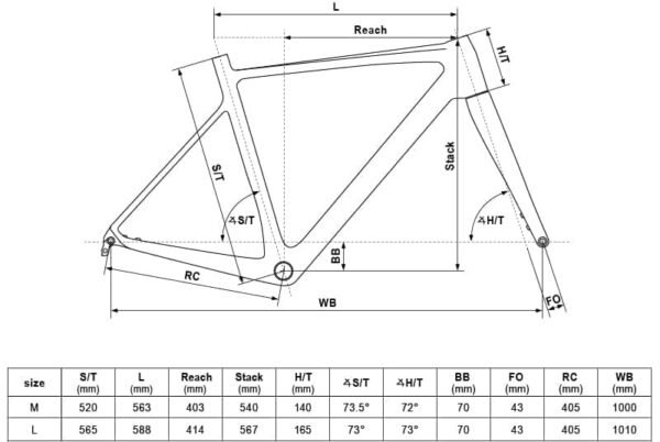 KELLYS 2021 URC 50 M