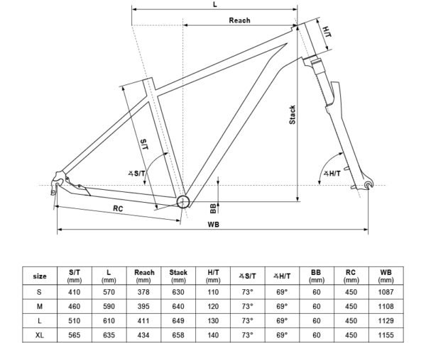 Spider 90 Bike Geometry Kellys Bike Spider Spider 90 S Green XC 12 Speed 29er