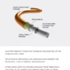 ezmtb hydraulic hose 03 EZmtb Hydraulic Brake Hose Pro Teflon-Kevlar Set