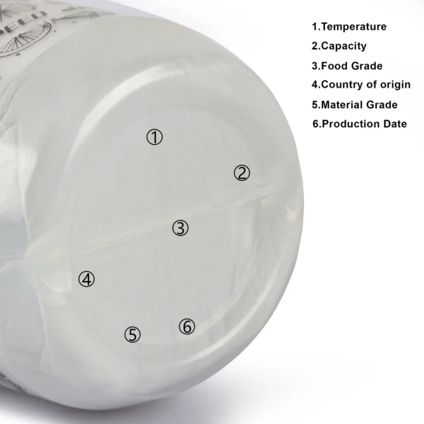 620ml Insulated Bike Sports Water Bottle V2